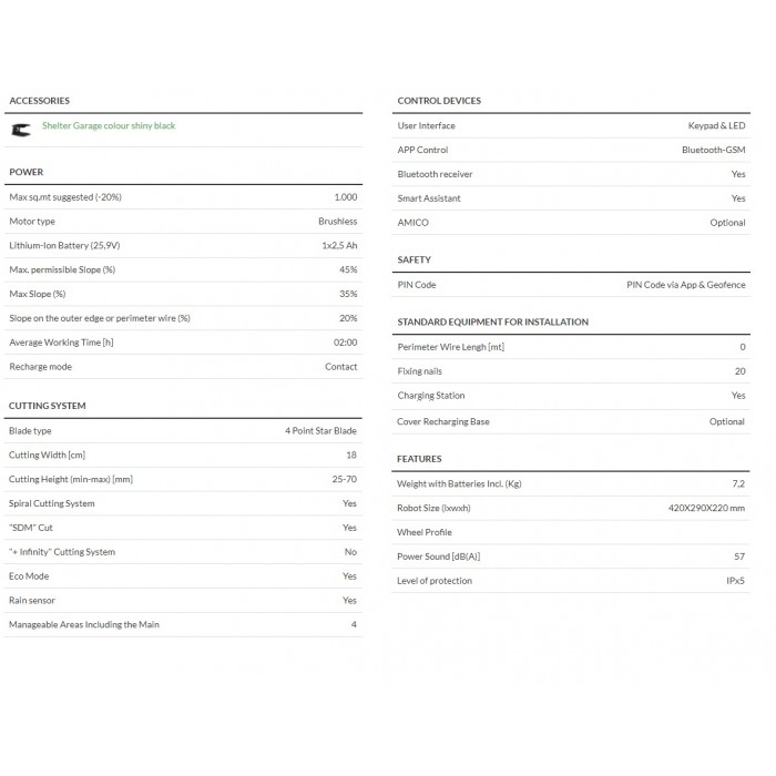 Ambrogio L20 Elite 1000sqm