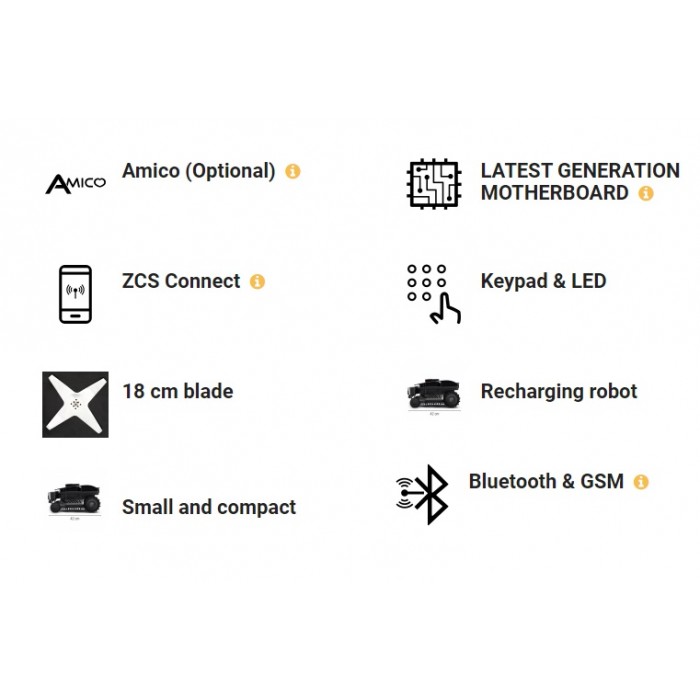 Ambrogio Next Tech DX2 700sqm