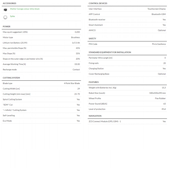 Ambrogio L250i Elite 3200sqm