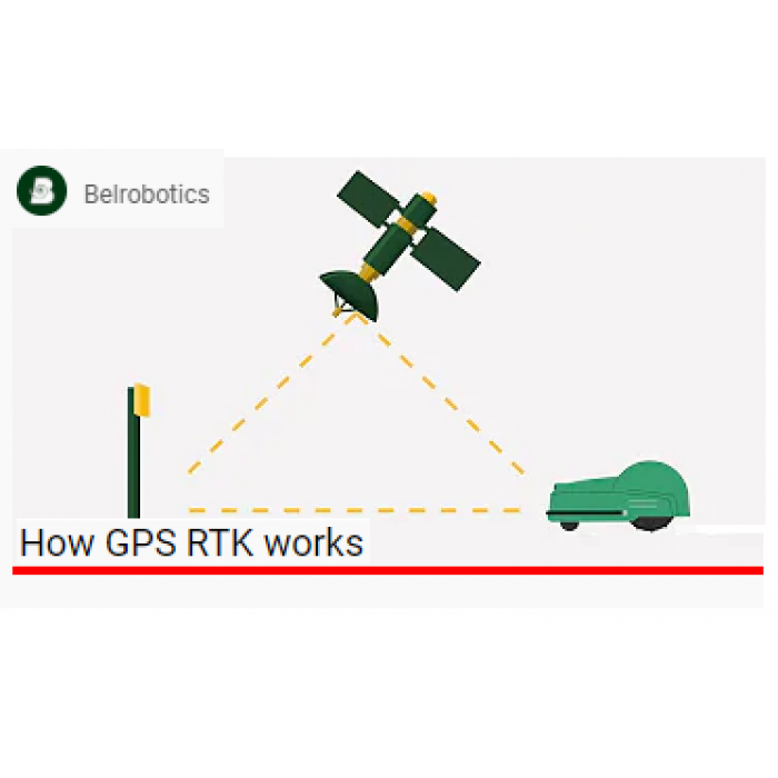 Belrobotics RTK System