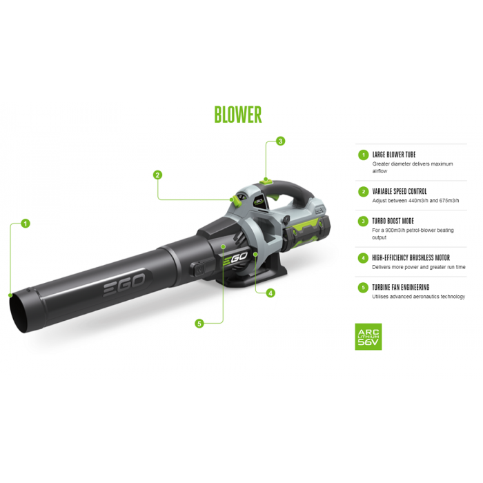 EGO Power Plus 56 Volt Leaf Blower